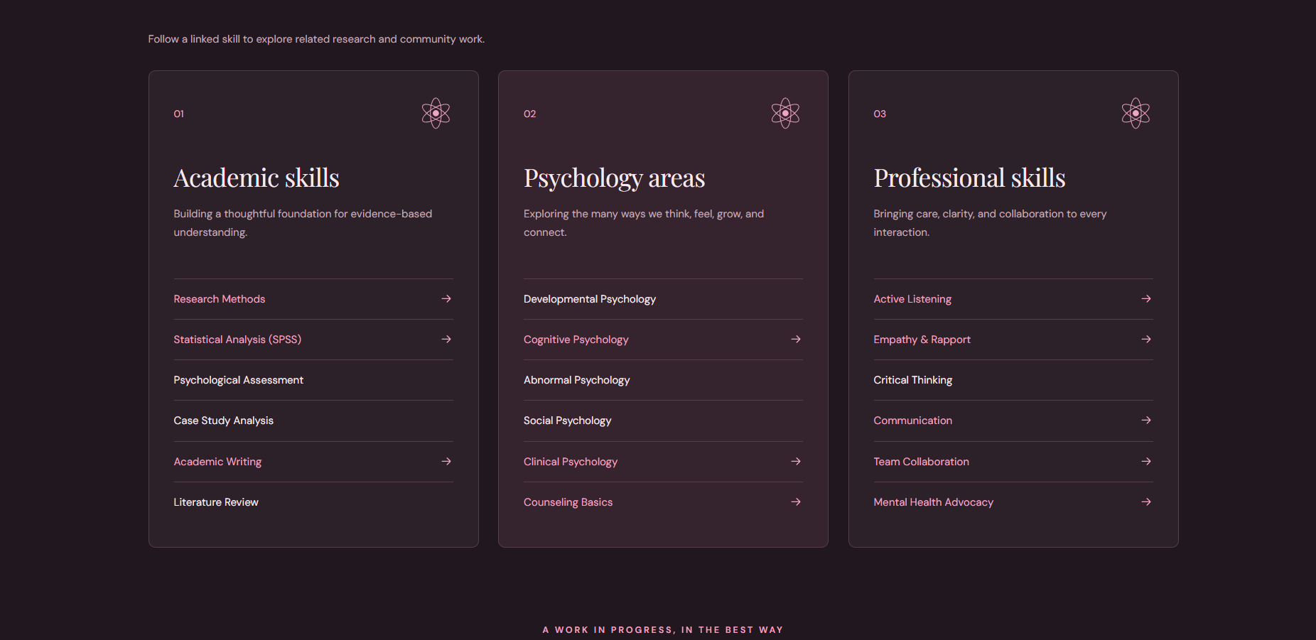 Rose Ann Skills page cards for academic skills, psychology areas, and professional skills