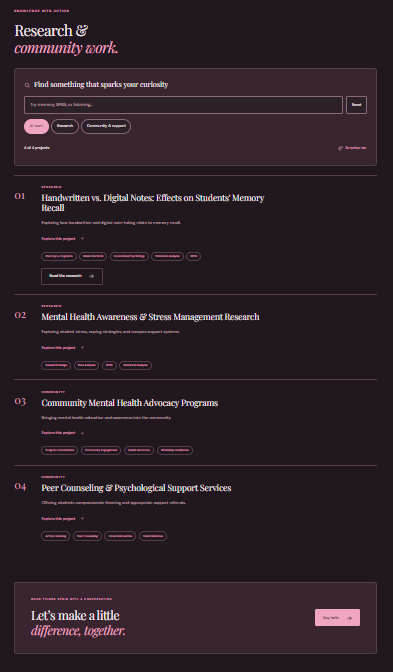 Rose Ann research and community work archive with search and project entries